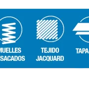 Colchón Dublín